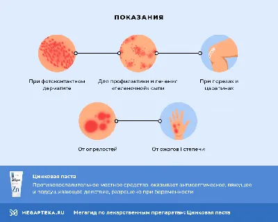 Салицилово-цинковая паста 25г цена от 33 руб. купить в аптеках Апрель,  инструкция по применению