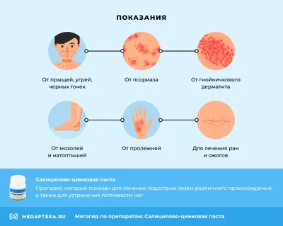 Mirrolla Паста цинковая для кожи лица и тела | Отзывы покупателей |  Косметиста