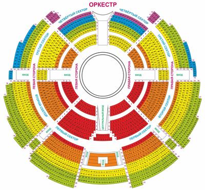 Схемы цирковых арен - Цирк.Ру