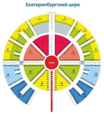 Екатеринбургский Цирк (Екатеринбург, Россия) - авторский обзор, часы  работы, цены, фото | Коллекция Кидпассаж