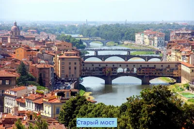 Туры во Флоренцию цены, VIP-отдых во Флоренции – Yana Luxury Travel