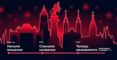 Билборды с видами Красноярска появились в разных городах России -  KrasnoyarskMedia.ru