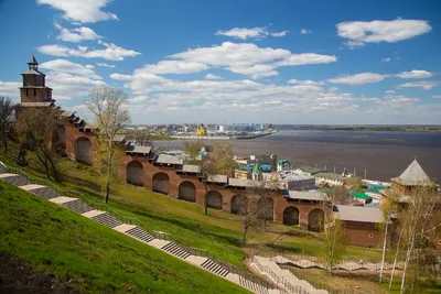 Нижний Новгород — жемчужина России (обзорная экскурсия) — экскурсия на  «Тонкостях туризма»