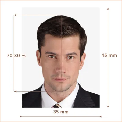 Фото на визу в Испанию: требования 2024 года, размер