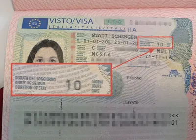 Виза в Италию для украинцев в Киеве | Итальянская виза