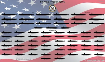 Новая инфографика демонстрирует все субмарины ВМС США