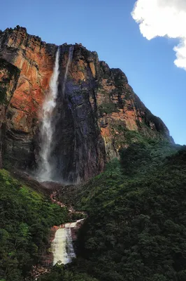 Водопад Анхель миллионы лет назад | 360 Video | VR videos Around the World
