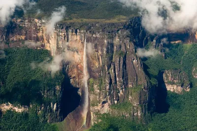 Водопады Южной Америки | Пейзажосмотр | Дзен