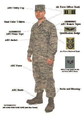 Военная форма США фото