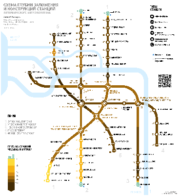 Создание схемы линий Московского метро