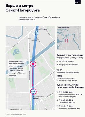 В Санкт-Петербурге произошел взрыв в метро