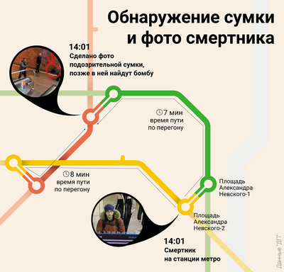 Годовщина взрыва в метро Петербурга 3 апреля 2017 года - 3 апреля 2023 -  ФОНТАНКА.ру