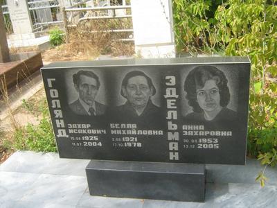 Голянд Захар Исакович, Самара, кладбище Центральное еврейское кладбище