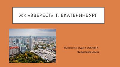 Счастье, жилой комплекс, ул. Цвиллинга, 8, Екатеринбург — Яндекс Карты